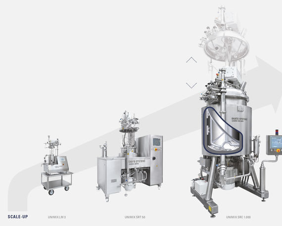 csm_Prozessanlagen-UNIMIX-Scale-up_238cc06ae1-1-aspect-ratio-5-4